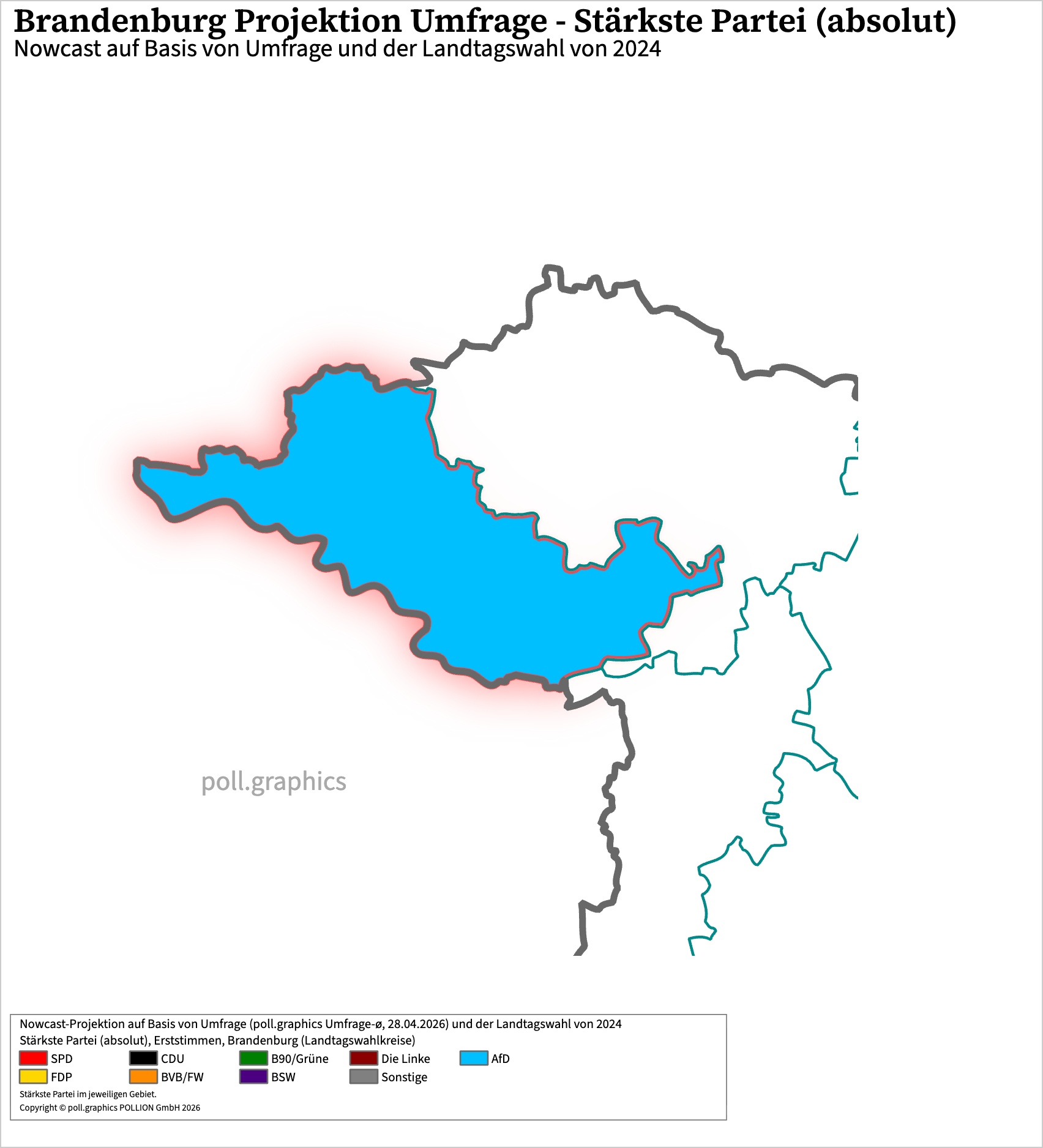 Wahlkreis-Analyse 100040001