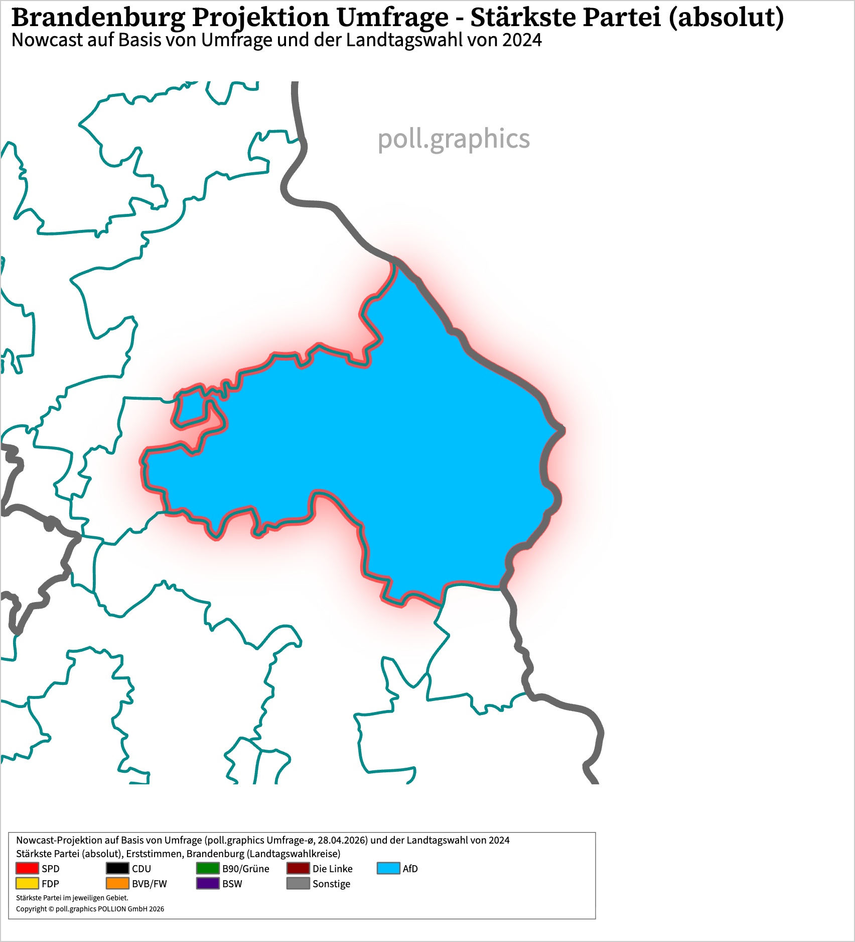 Wahlkreis-Analyse 100040034