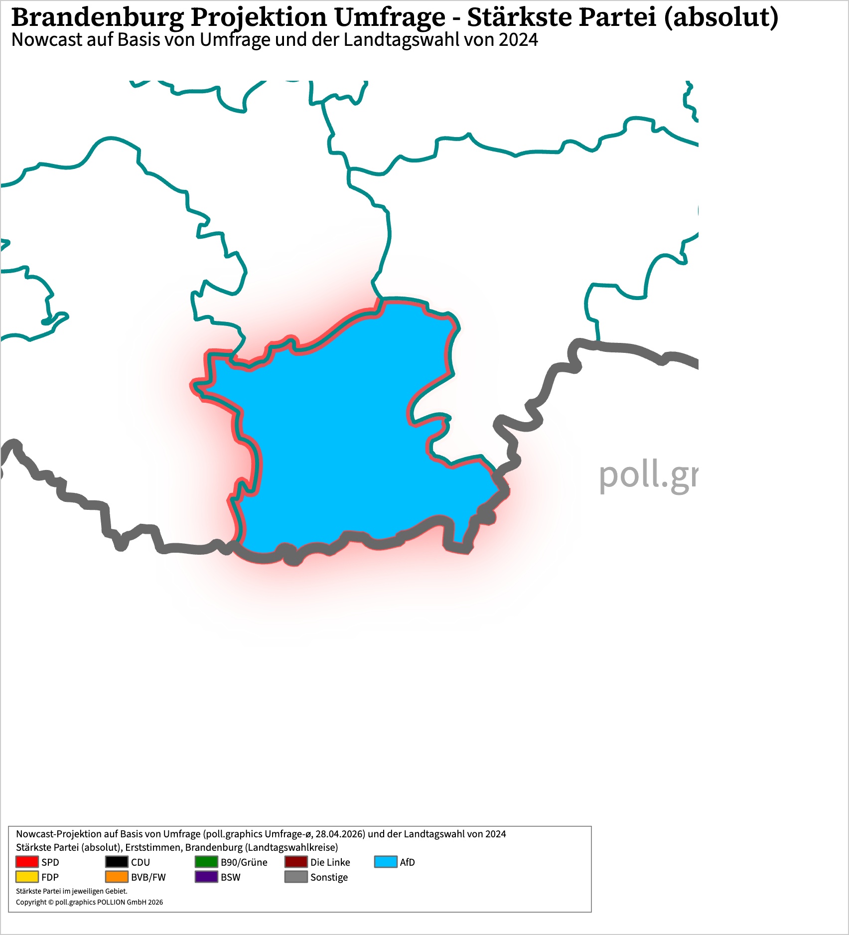 Wahlkreis-Analyse 100040038