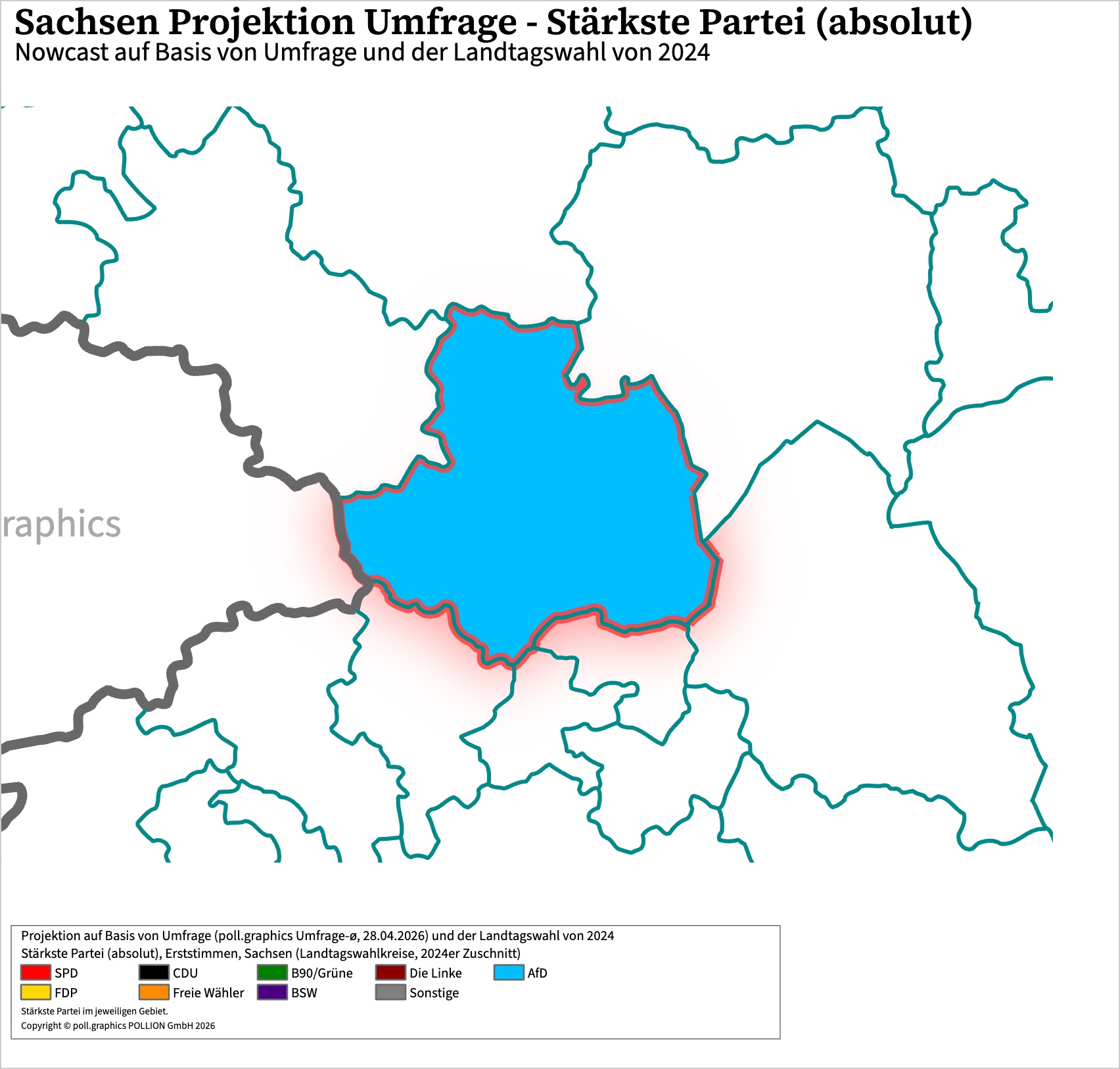 Wahlkreis-Analyse 100050019
