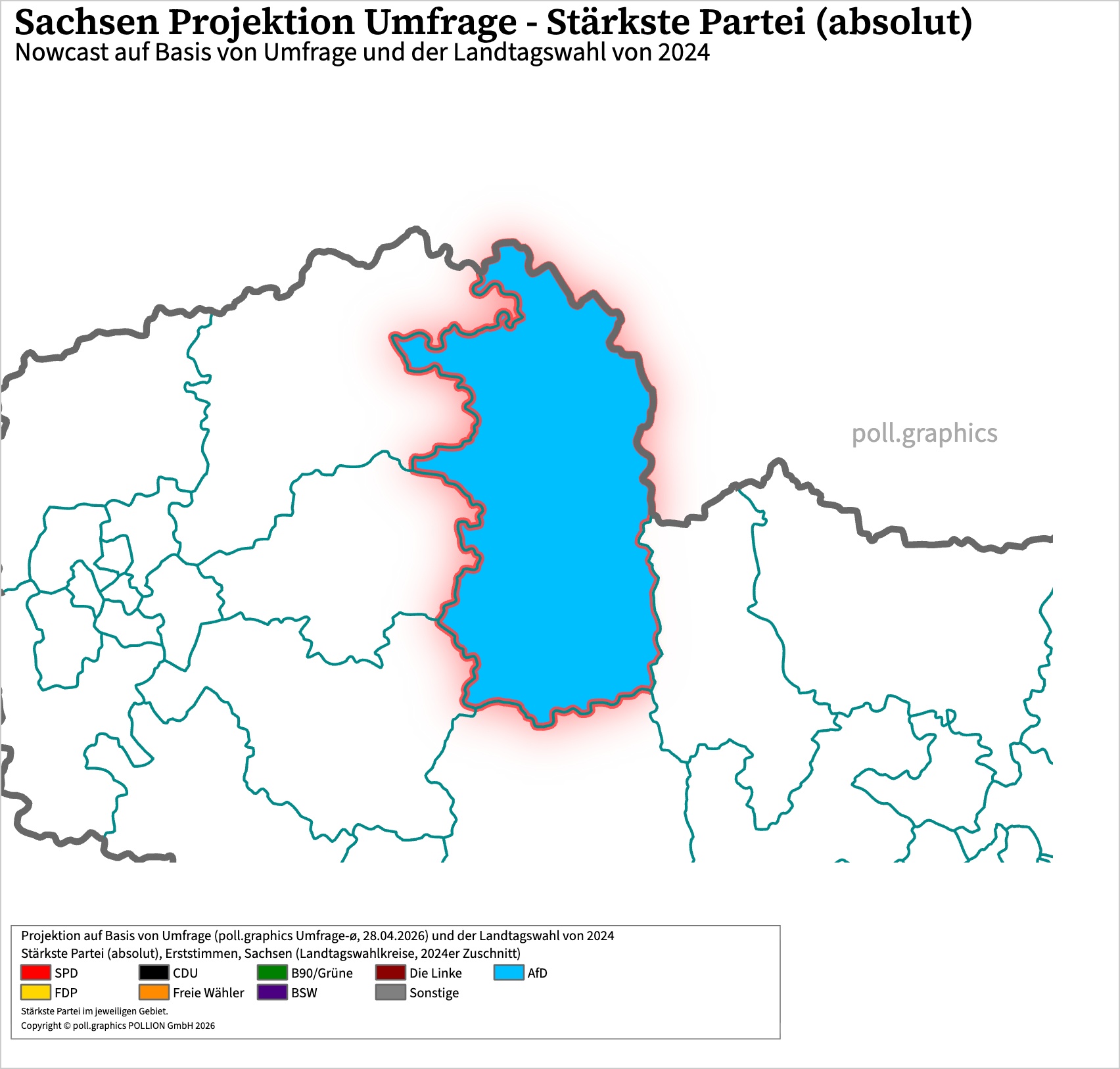 Wahlkreis-Analyse 100050035