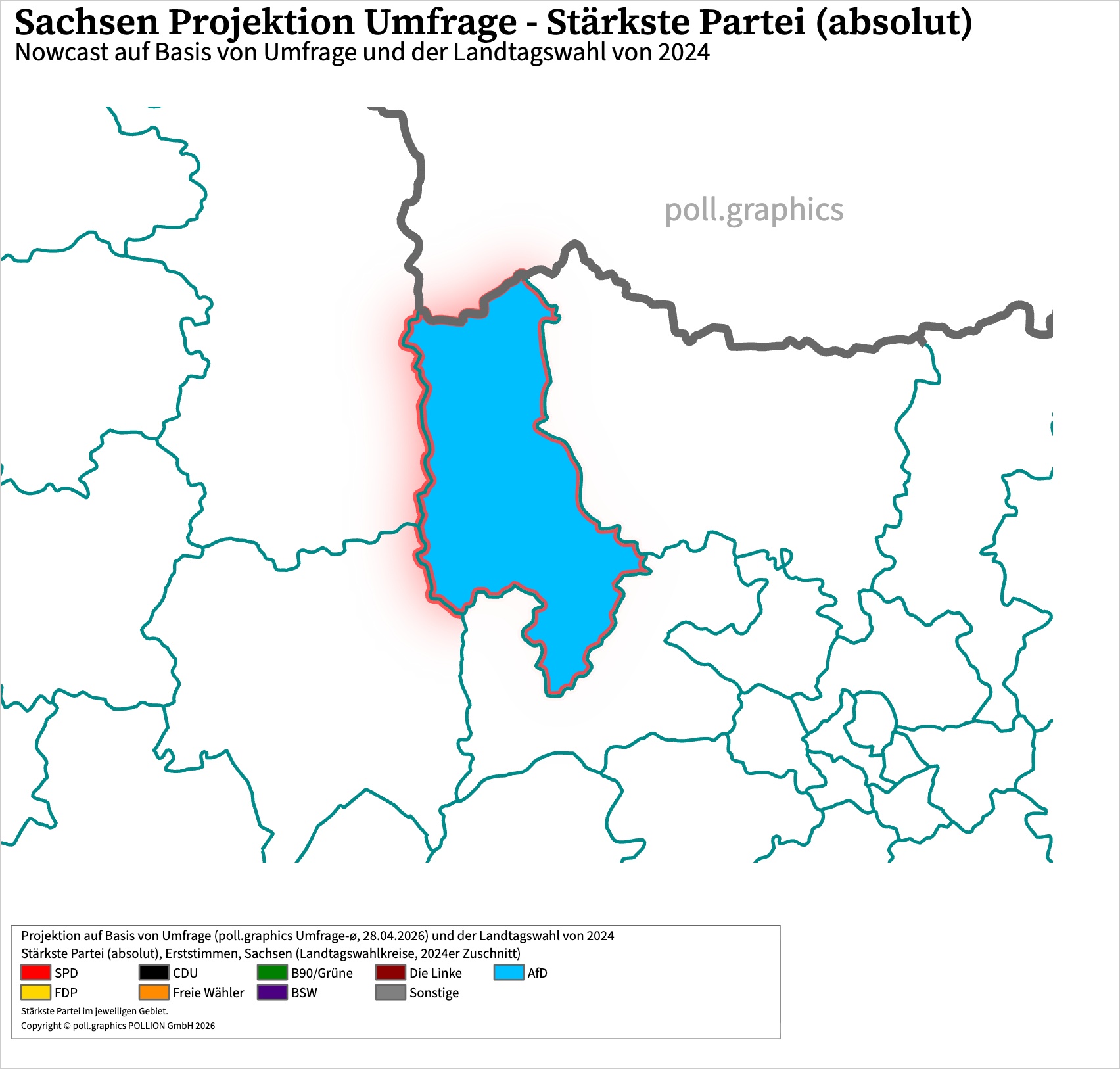 Wahlkreis-Analyse 100050036