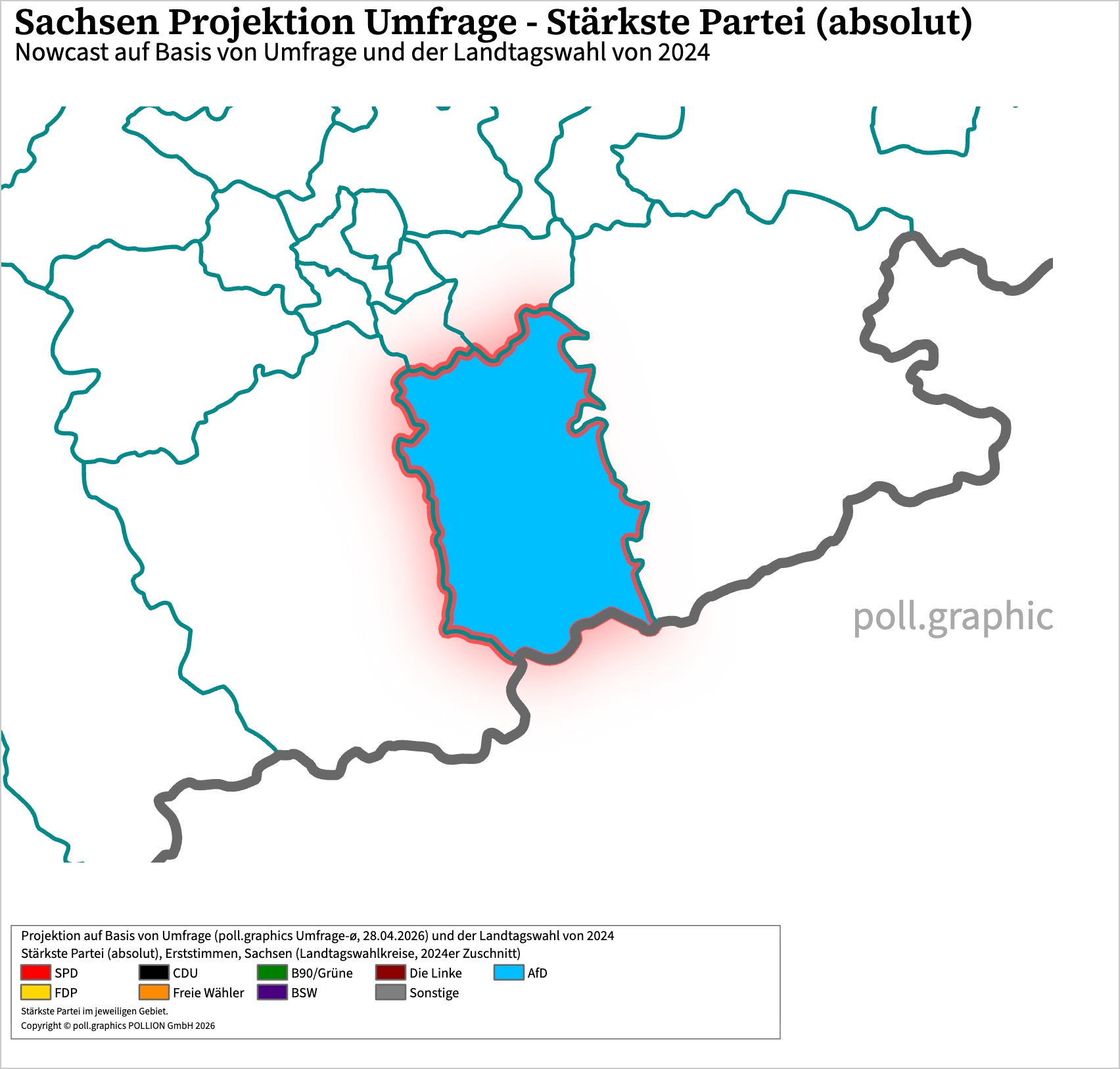 Wahlkreis-Analyse 100050050