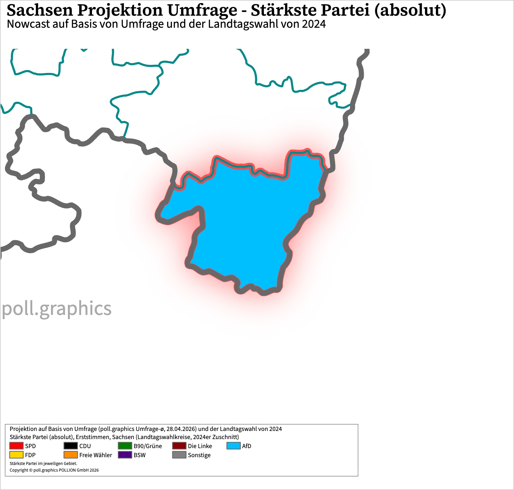 Wahlkreis-Analyse 100050060