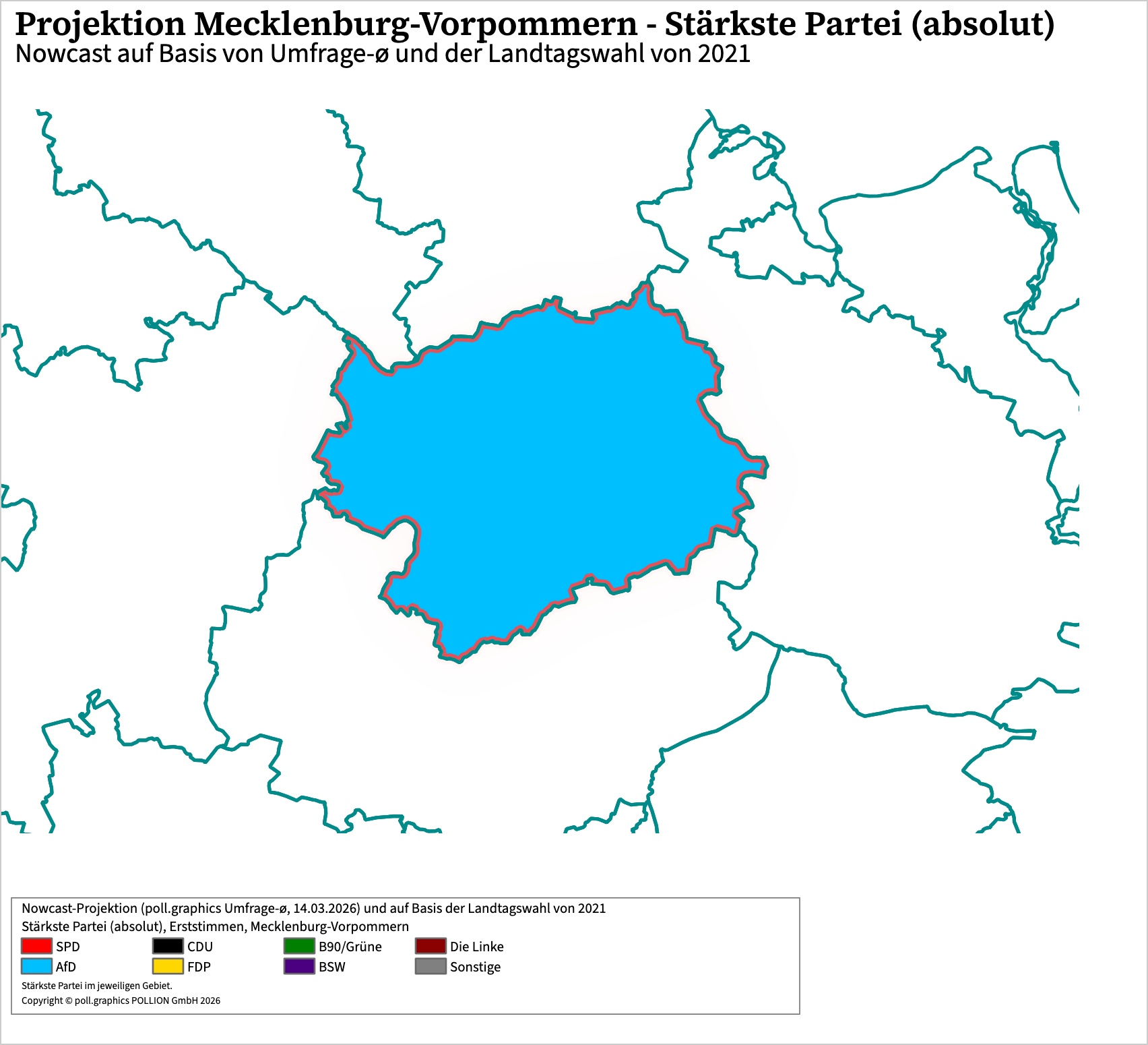 Wahlkreis-Analyse 100180013