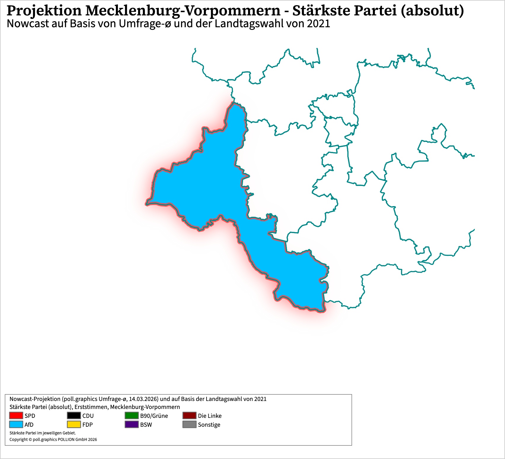 Wahlkreis-Analyse 100180017