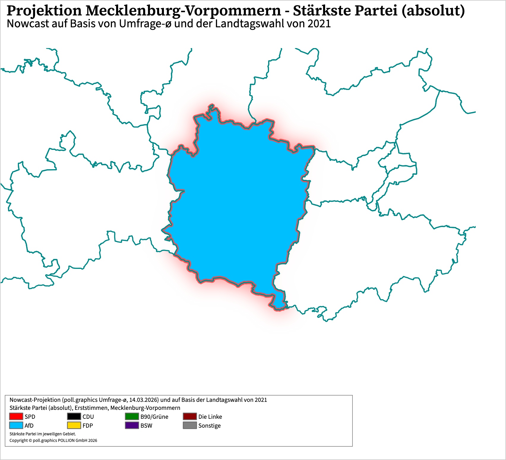 Wahlkreis-Analyse 100180020