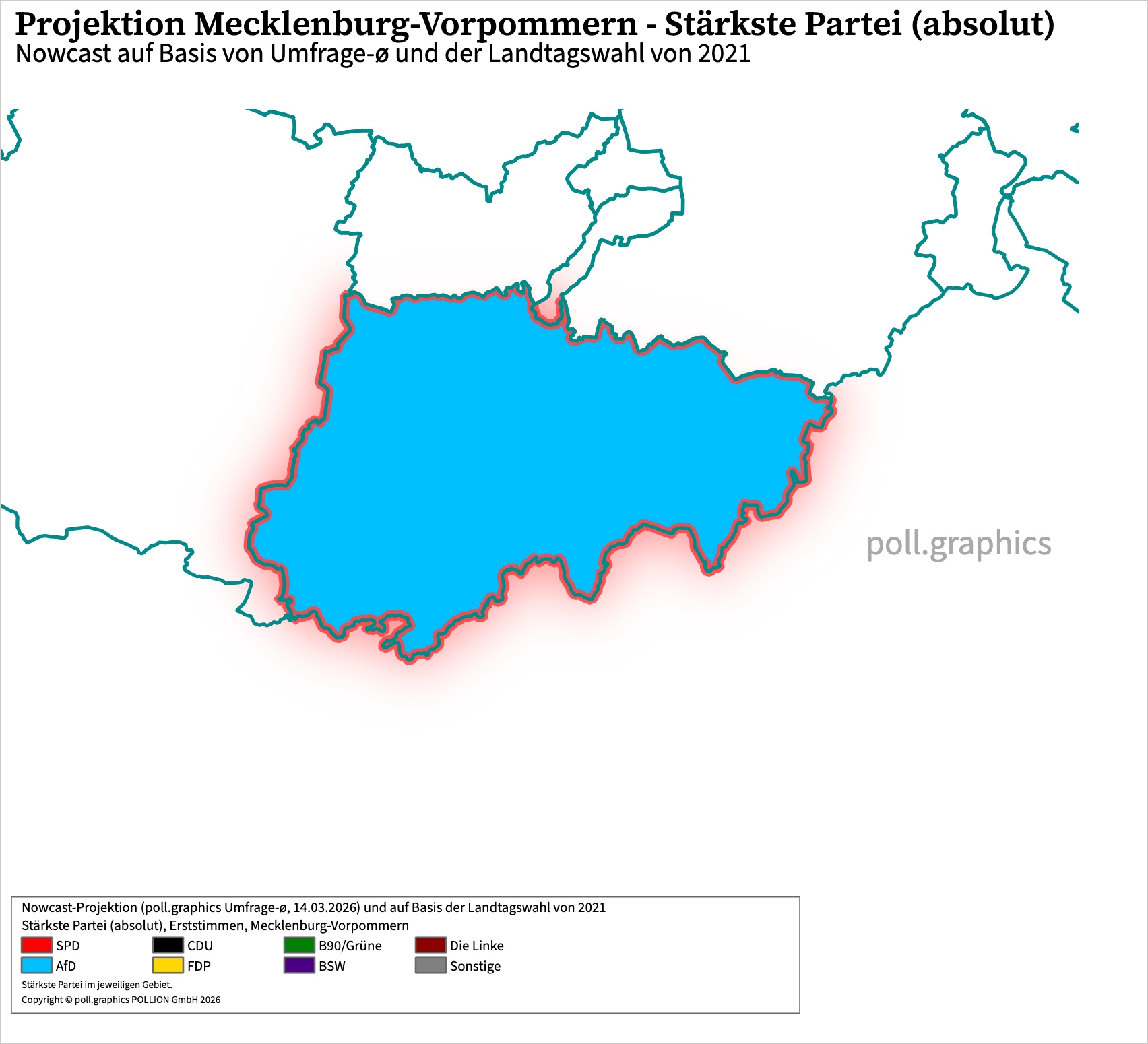 Wahlkreis-Analyse 100180021
