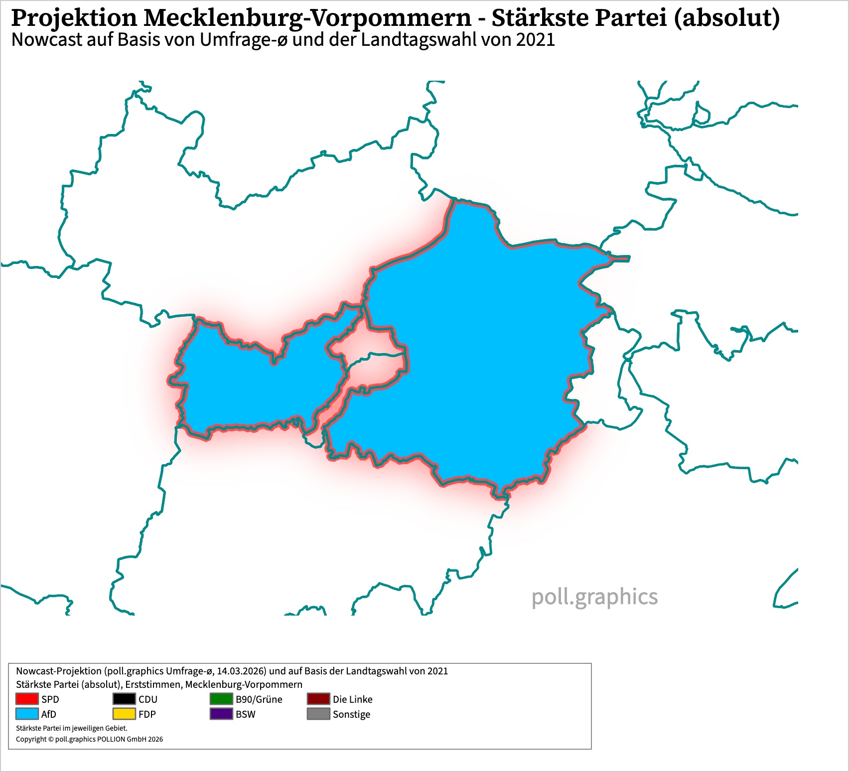 Wahlkreis-Analyse 100180022
