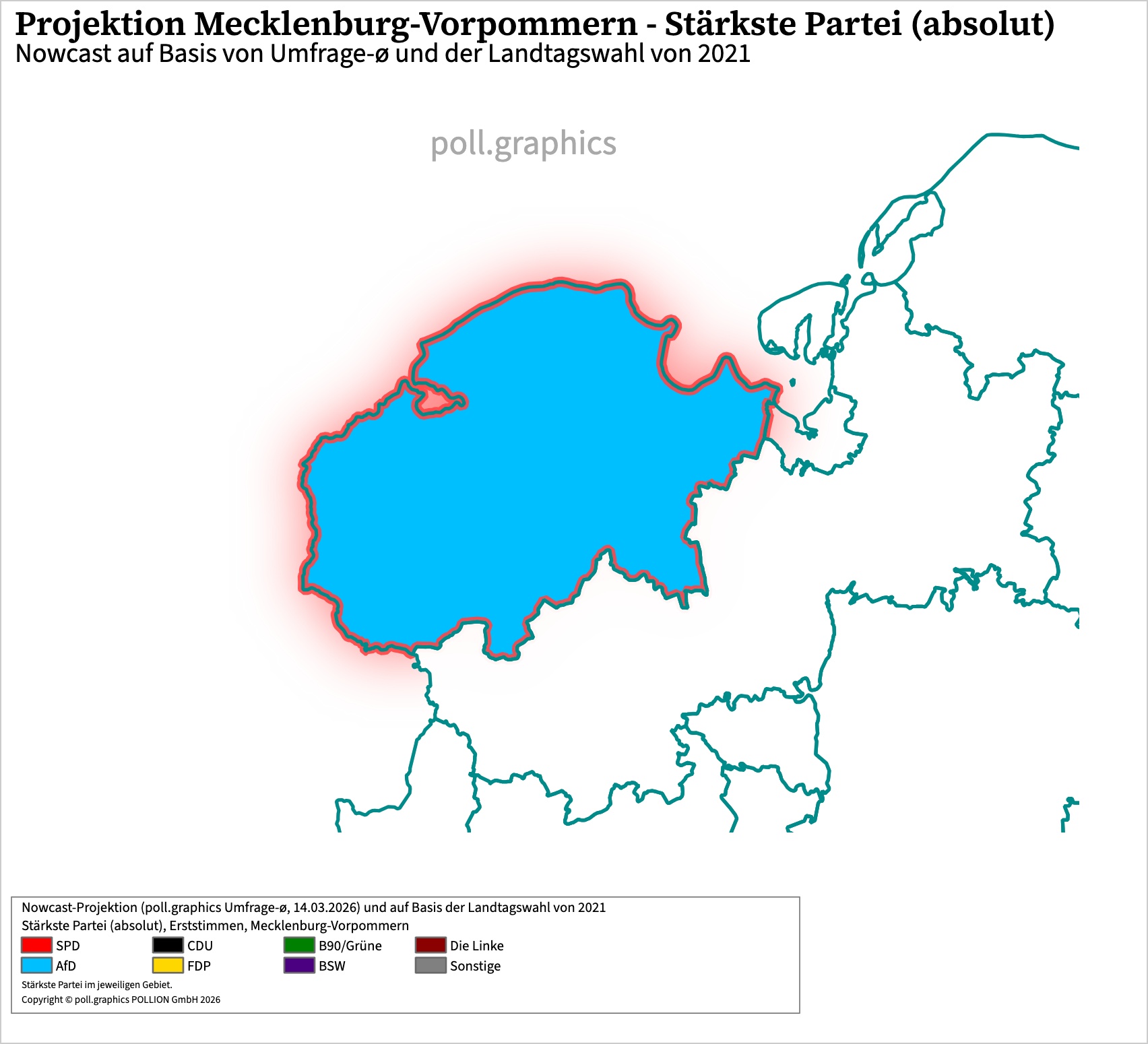 Wahlkreis-Analyse 100180027
