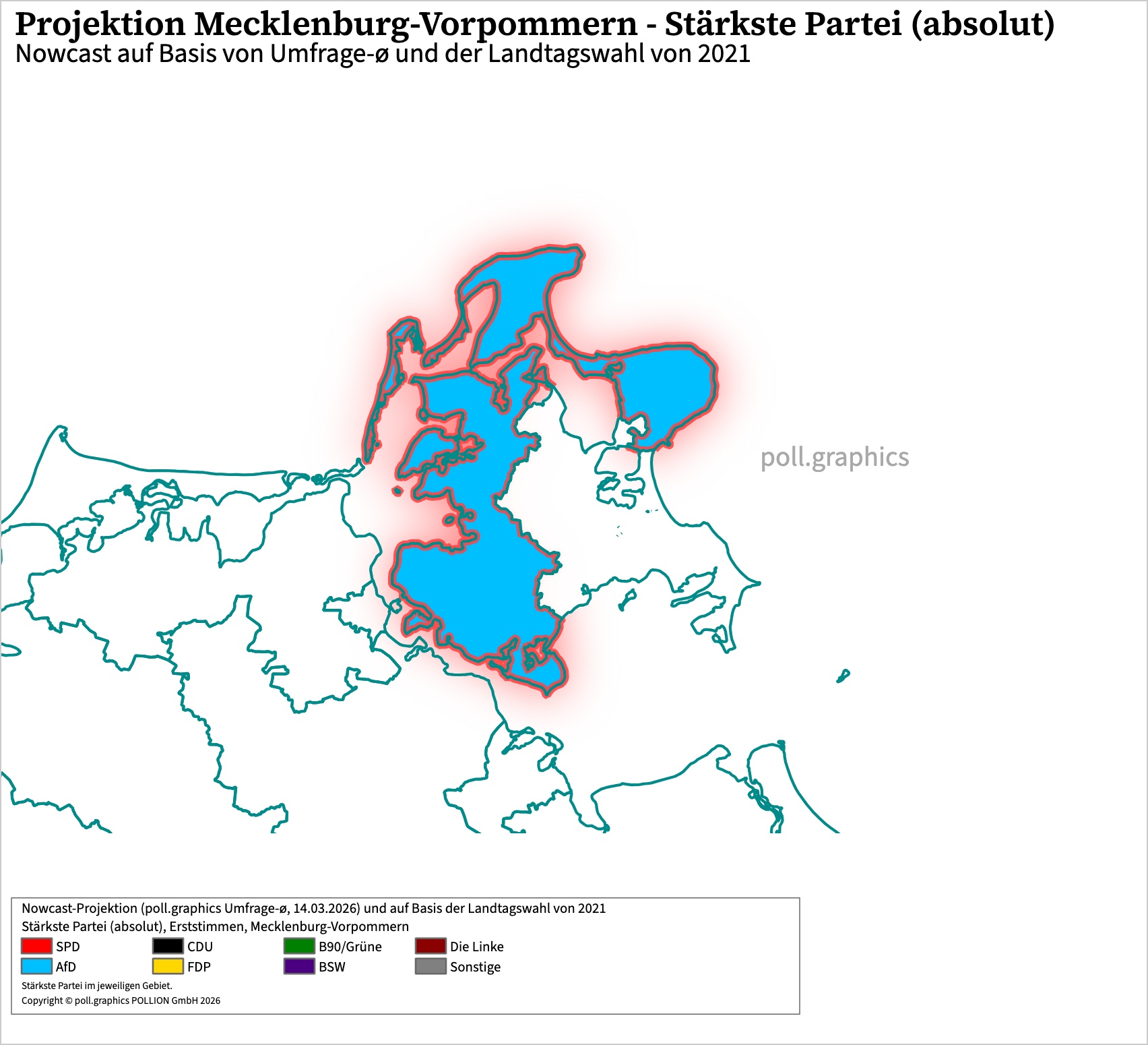 Wahlkreis-Analyse 100180033