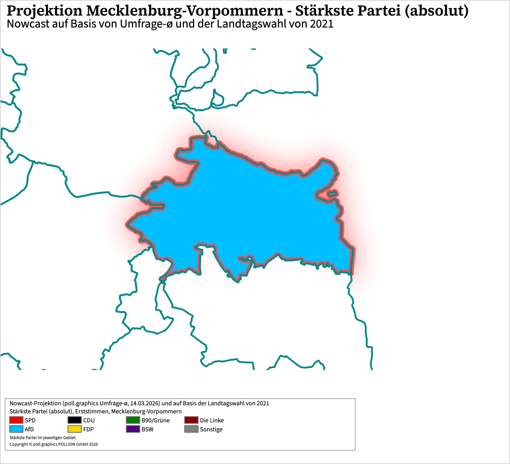 Wahlkreis-Analyse 100180035