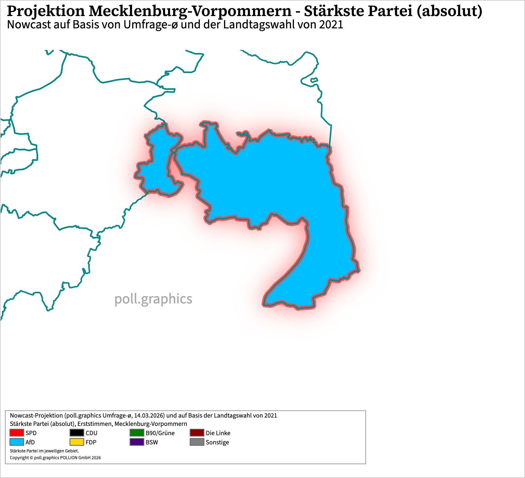 Wahlkreis-Analyse 100180036