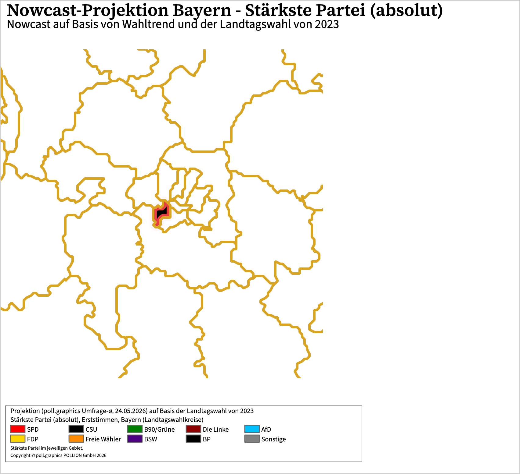 Wahlkreis-Analyse 100250001