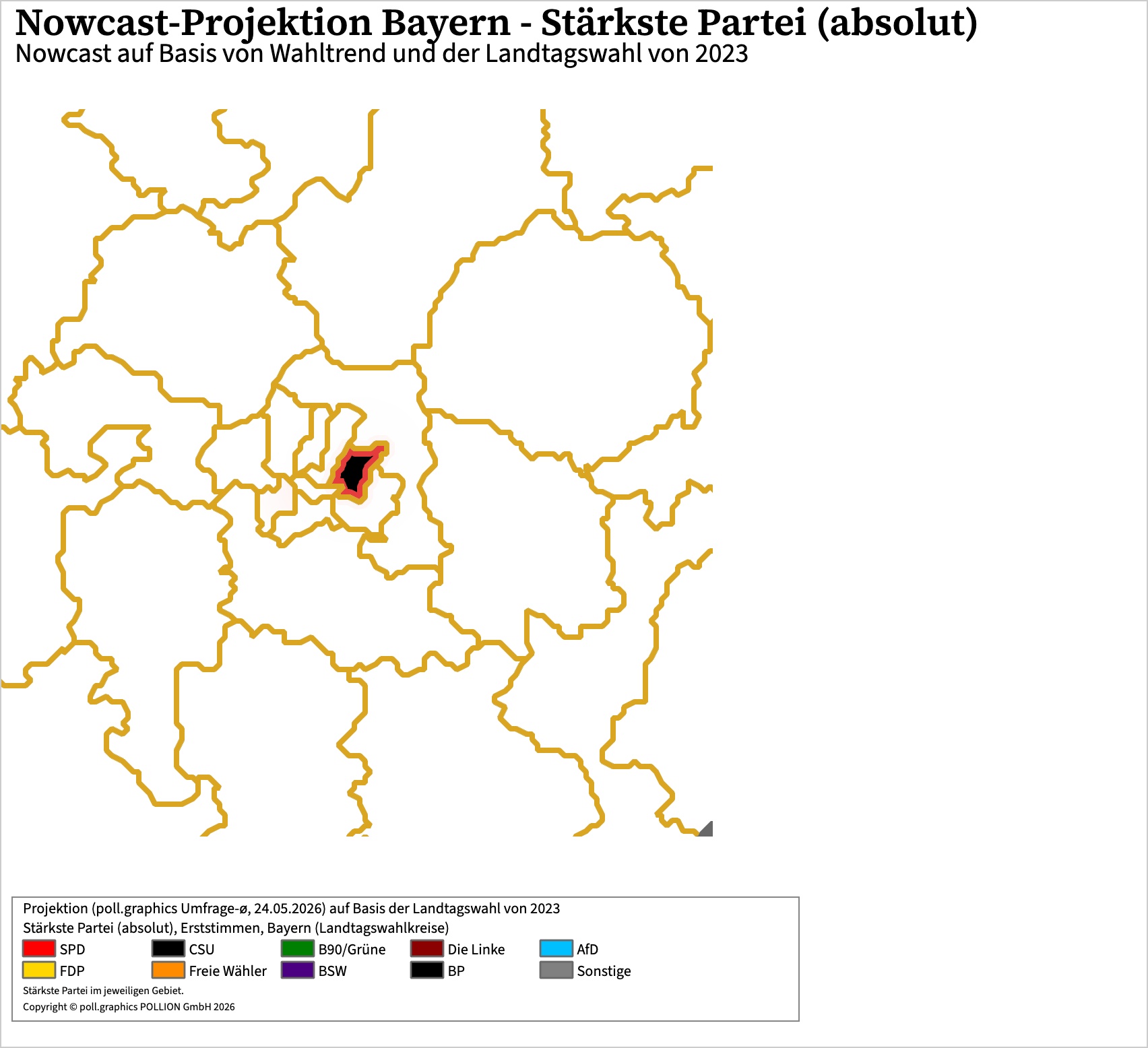Wahlkreis-Analyse 100250002