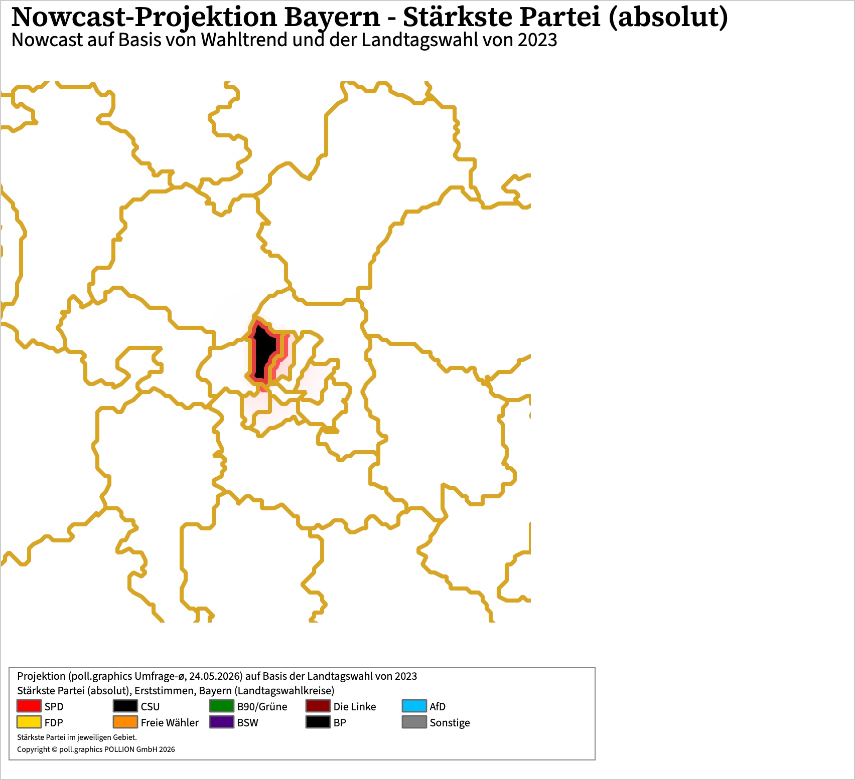 Wahlkreis-Analyse 100250005