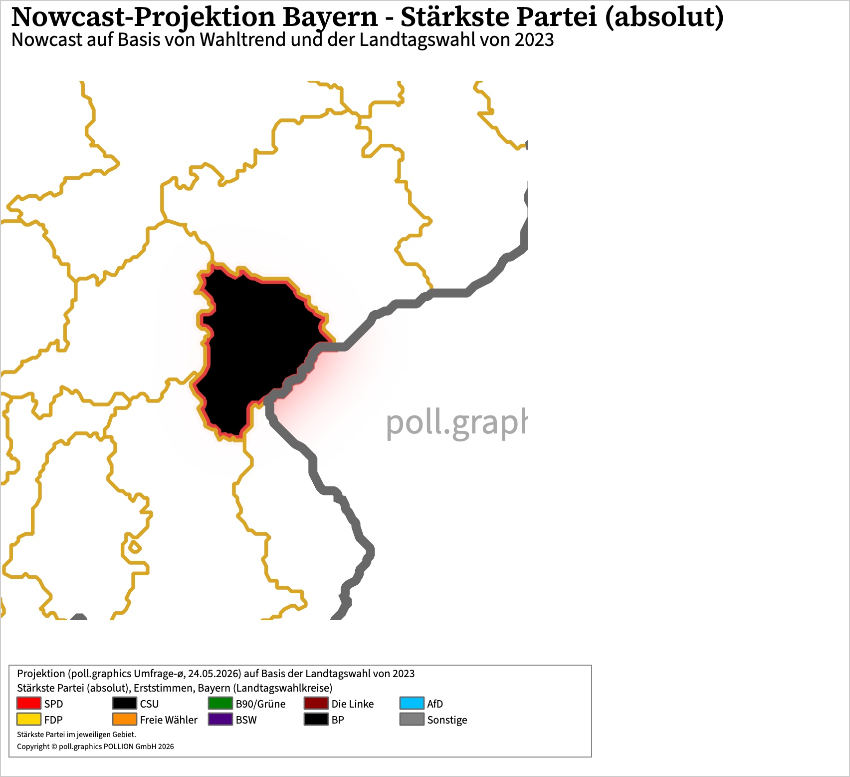 Wahlkreis-Analyse 100250010