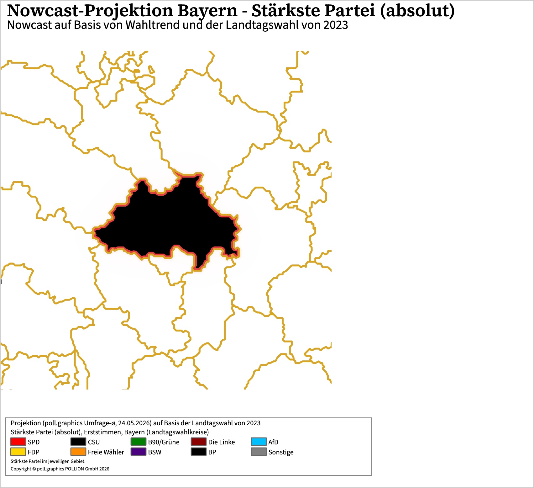 Wahlkreis-Analyse 100250015