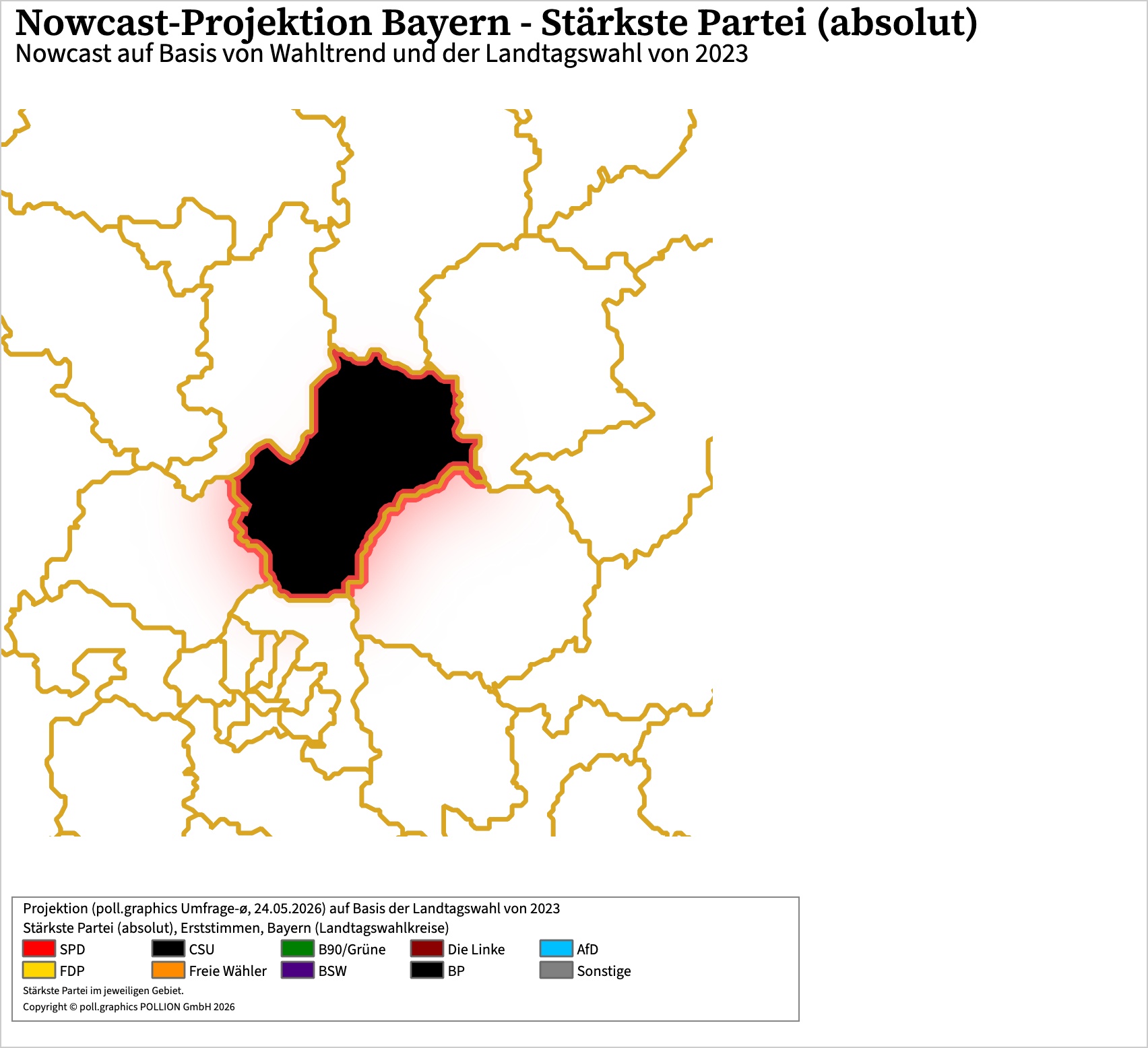 Wahlkreis-Analyse 100250017