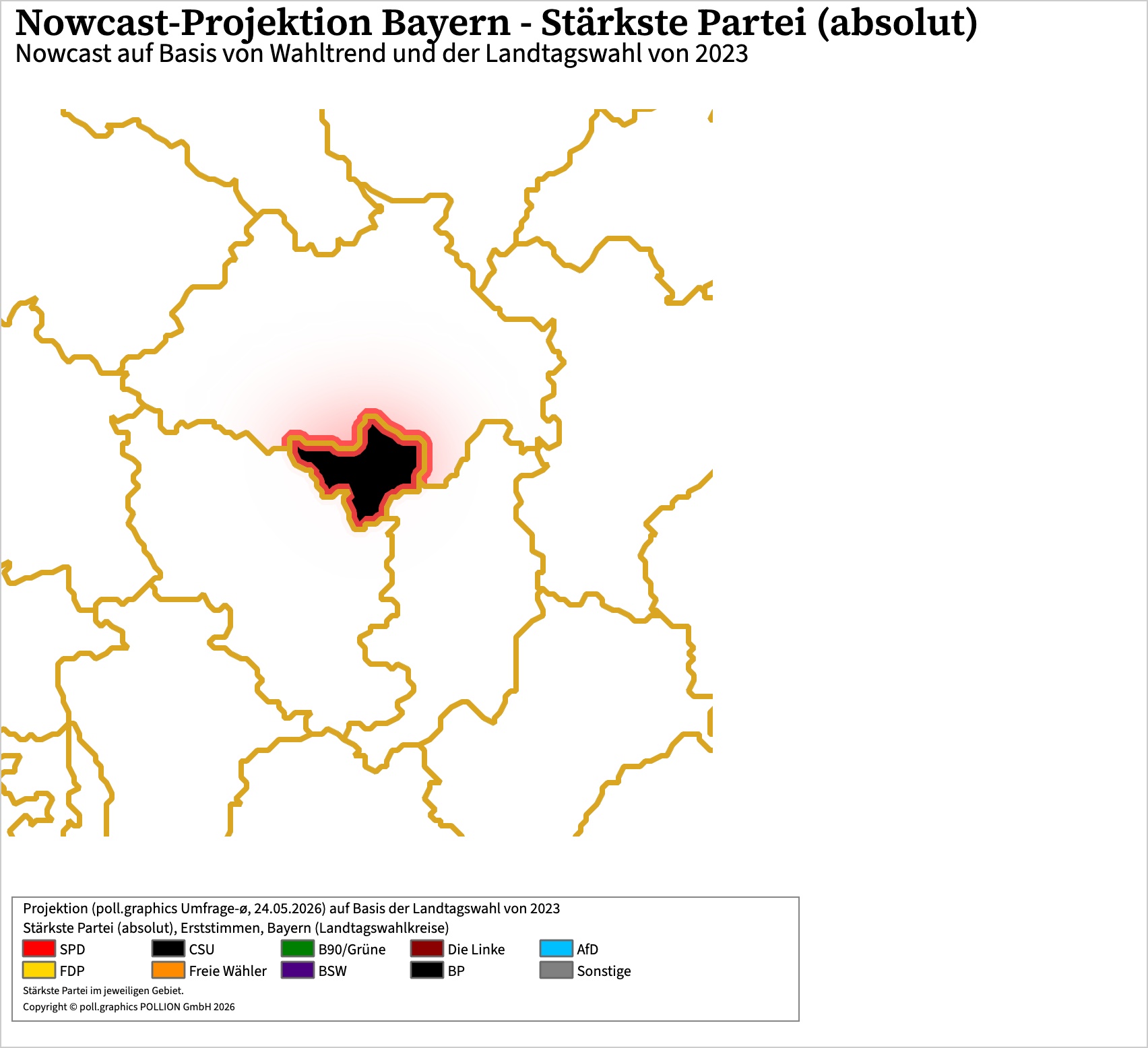 Wahlkreis-Analyse 100250019