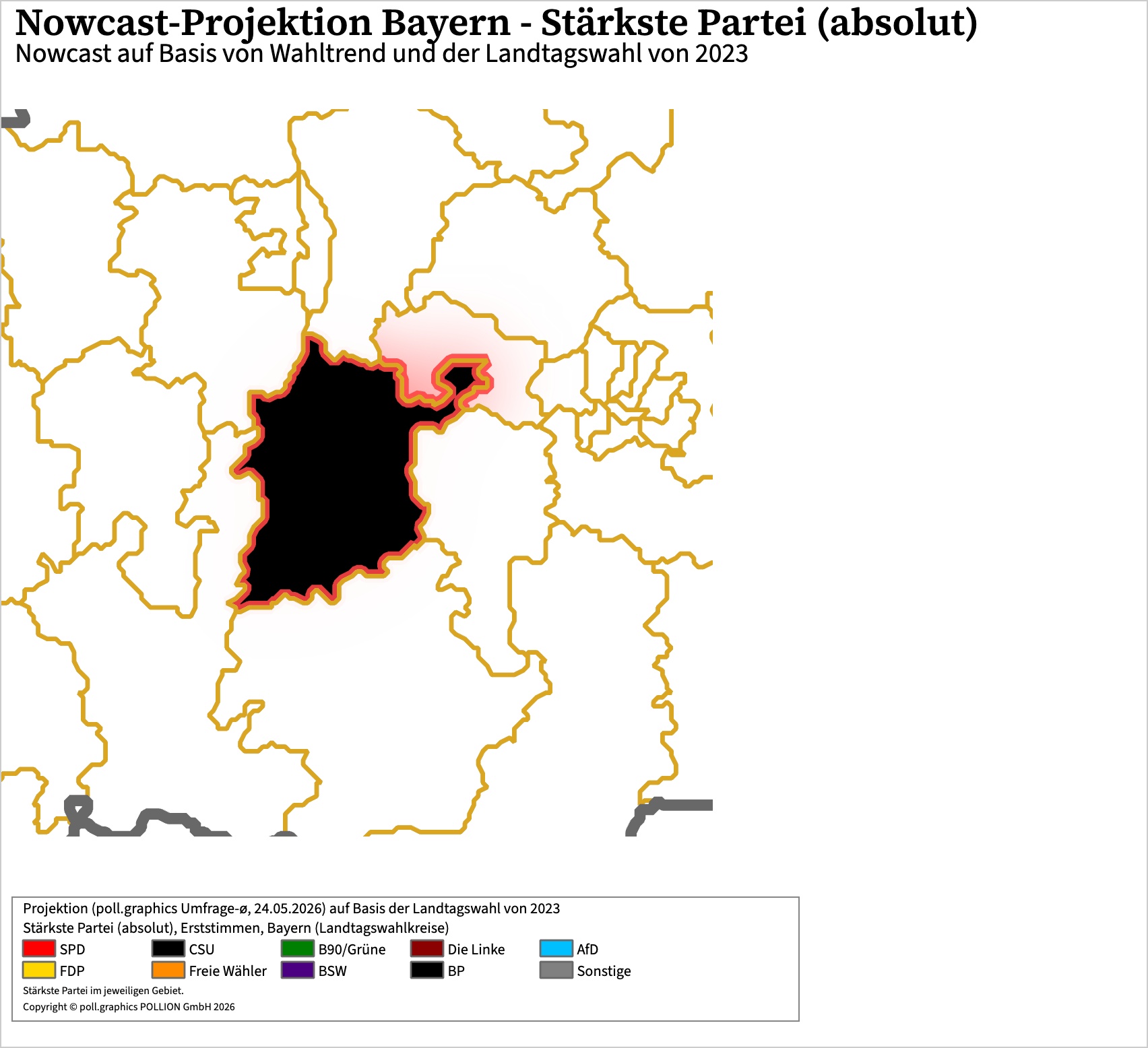 Wahlkreis-Analyse 100250020