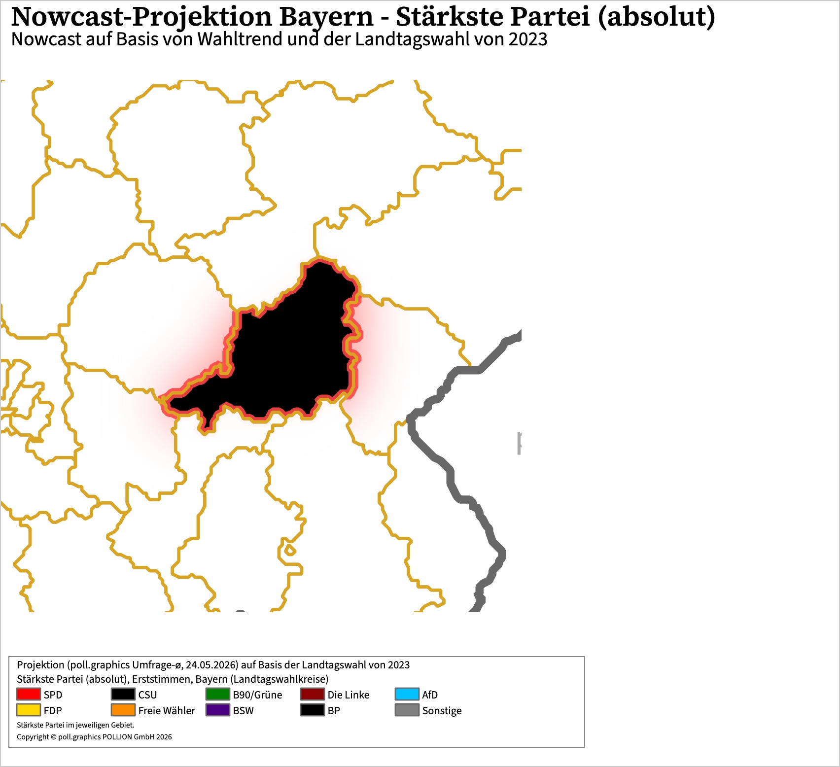 Wahlkreis-Analyse 100250022