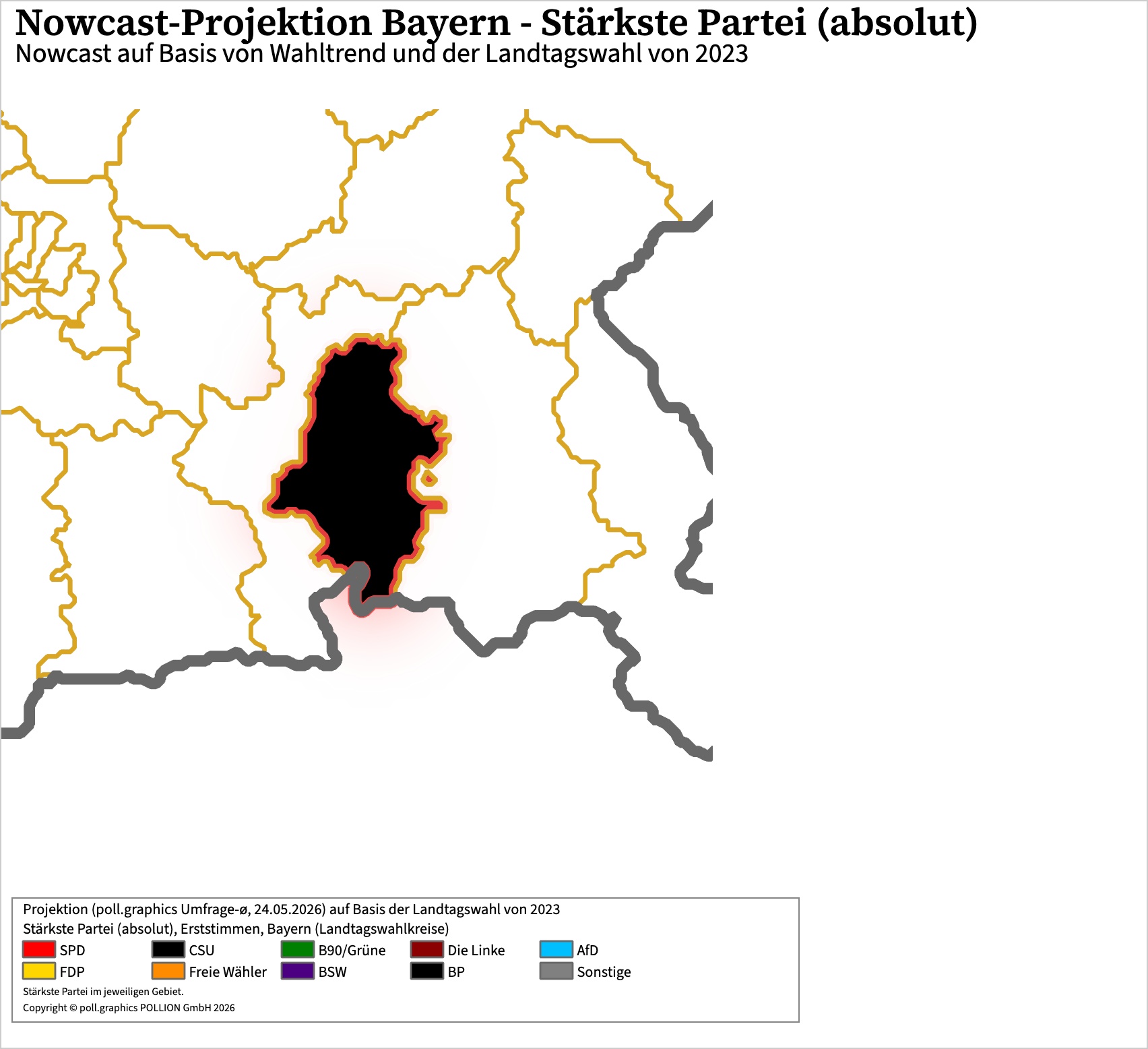 Wahlkreis-Analyse 100250027