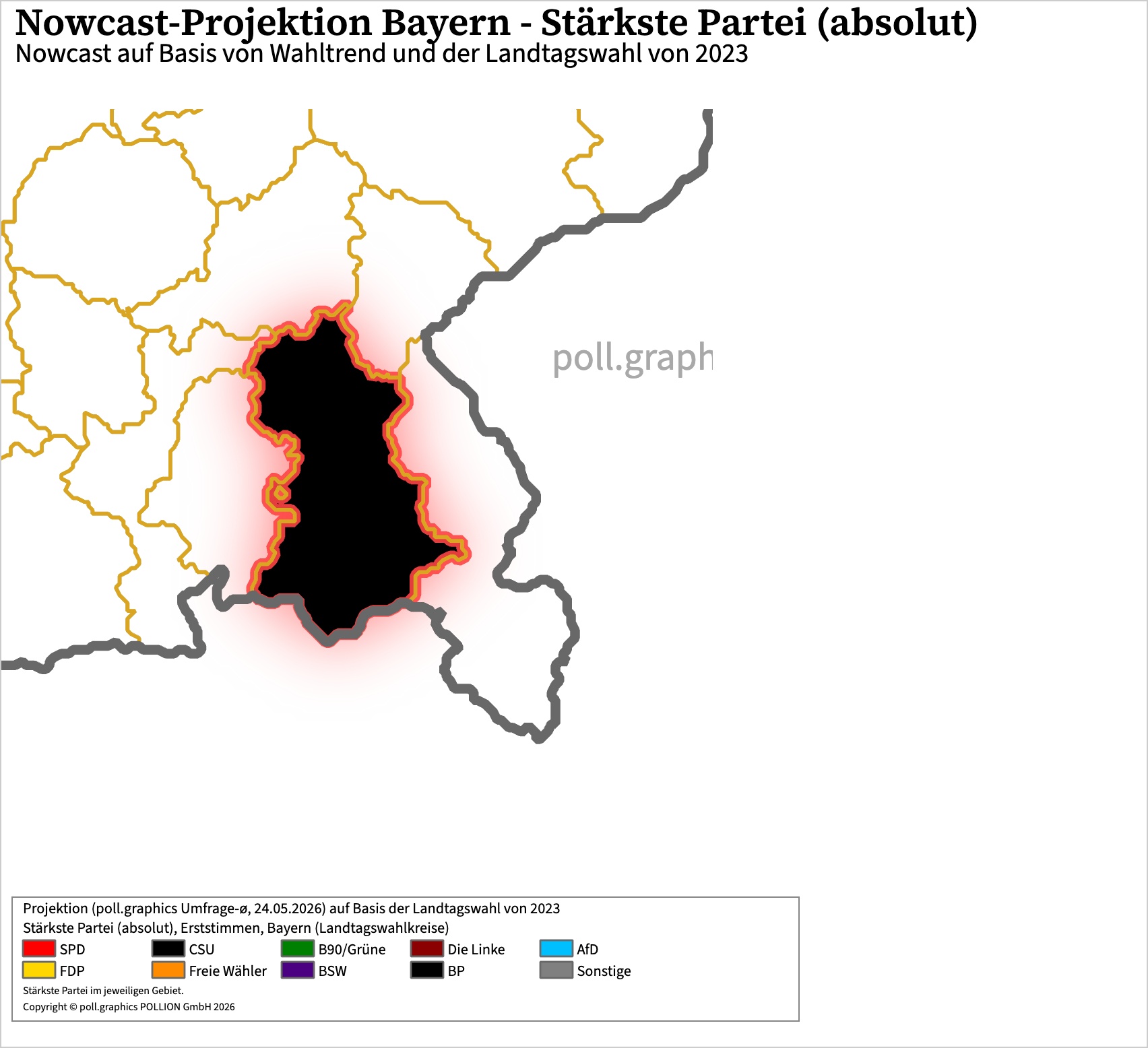 Wahlkreis-Analyse 100250030