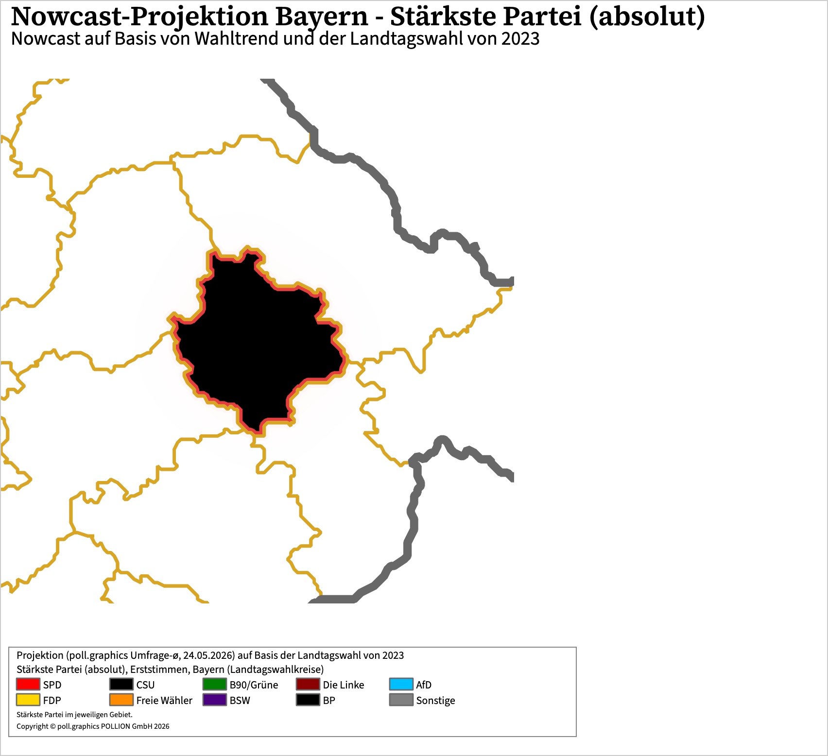 Wahlkreis-Analyse 100250032