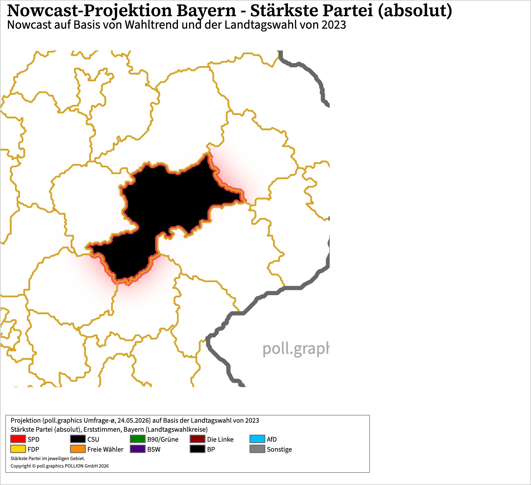 Wahlkreis-Analyse 100250033