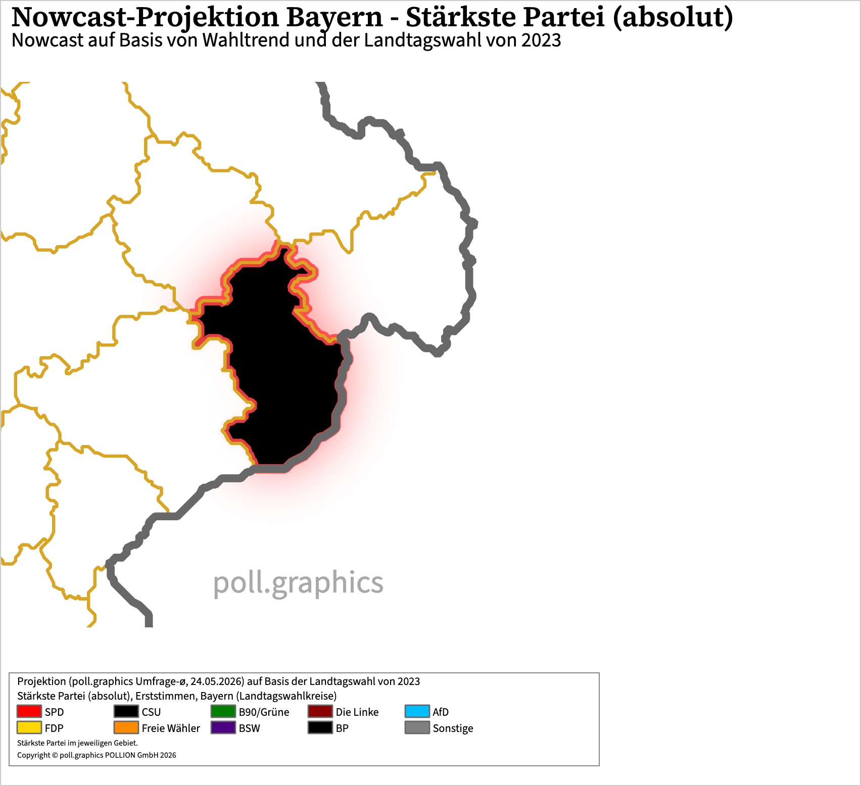 Wahlkreis-Analyse 100250037