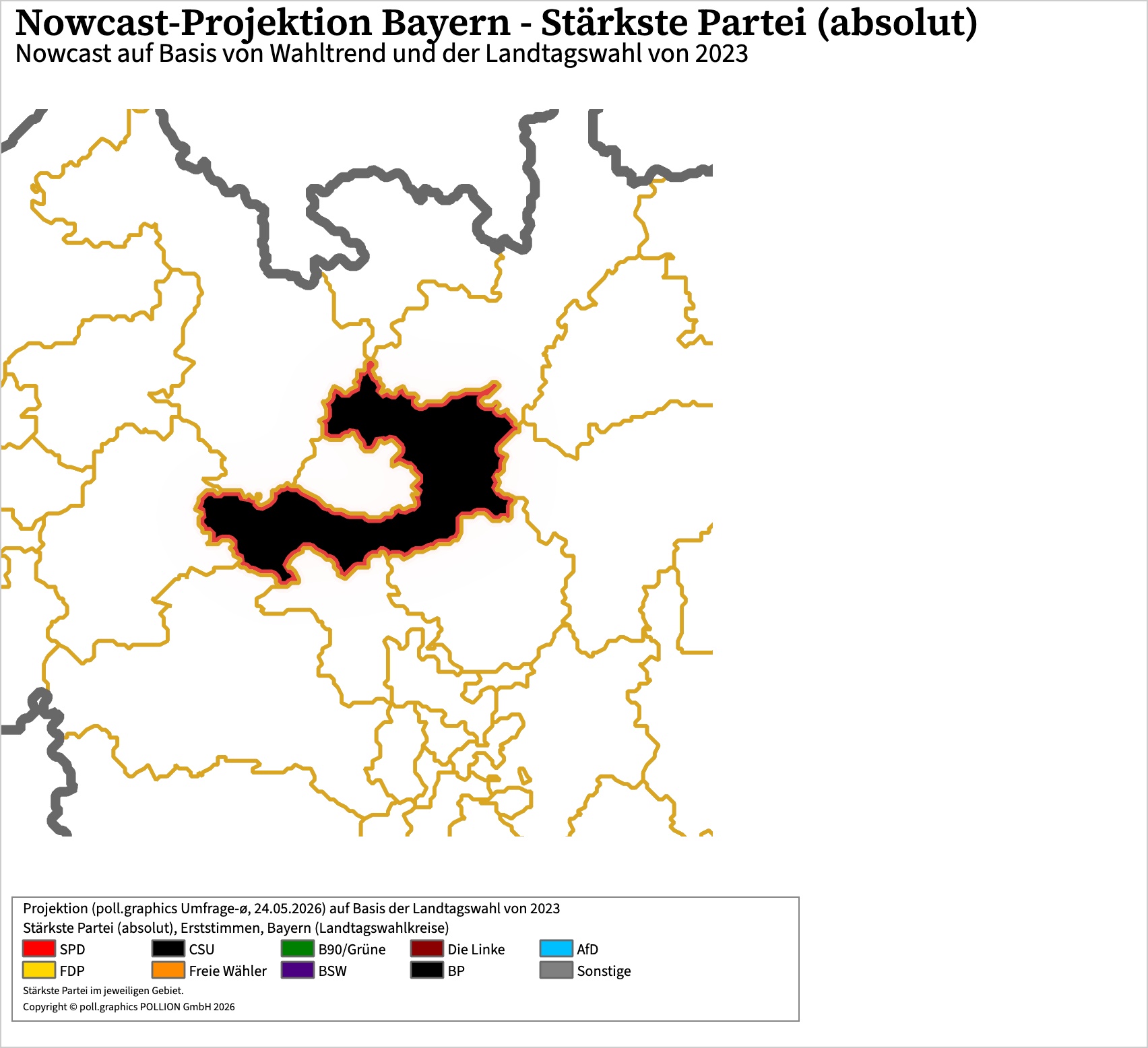 Wahlkreis-Analyse 100250049