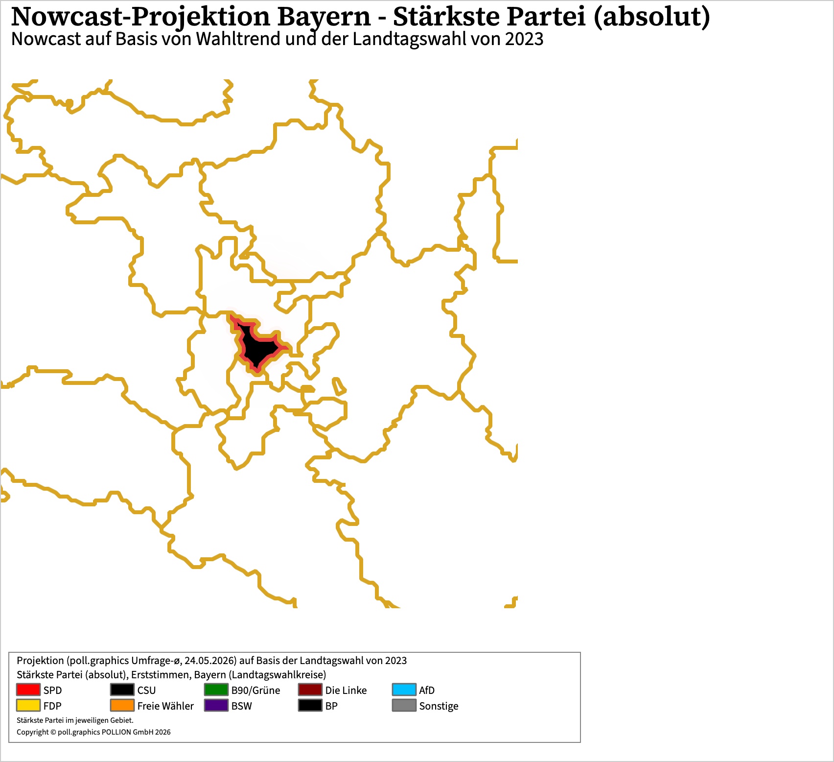 Wahlkreis-Analyse 100250057