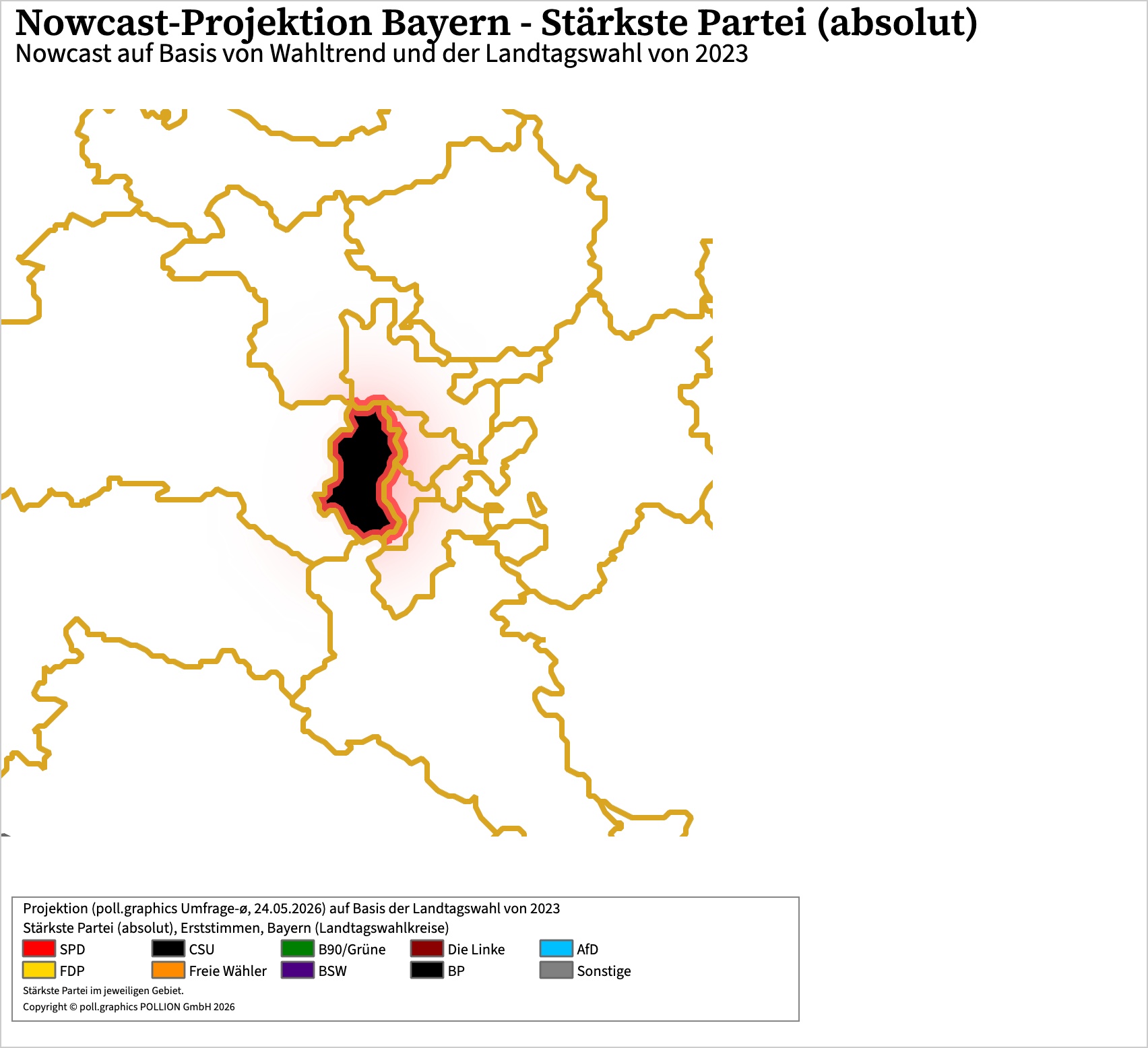 Wahlkreis-Analyse 100250065