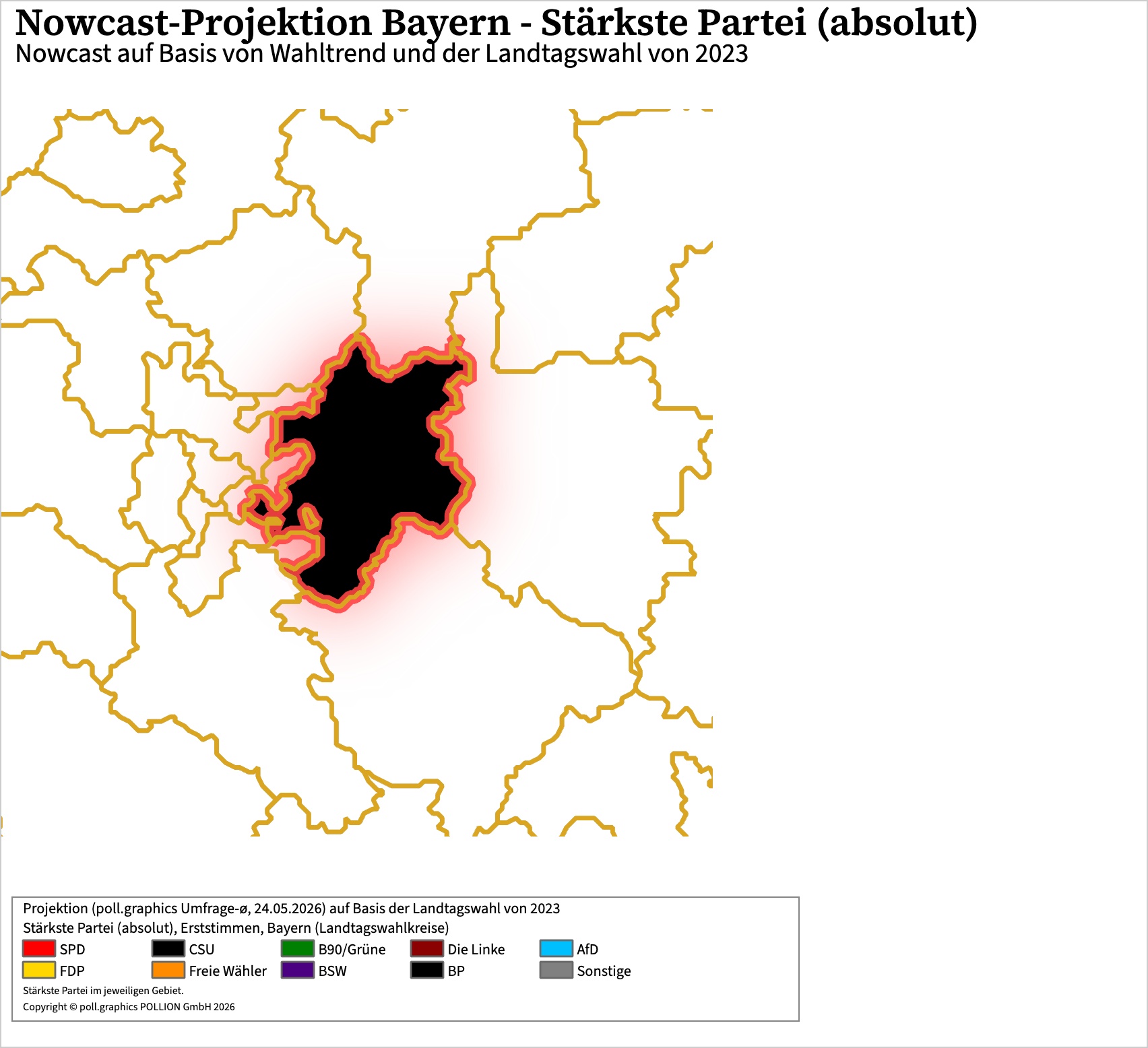 Wahlkreis-Analyse 100250067