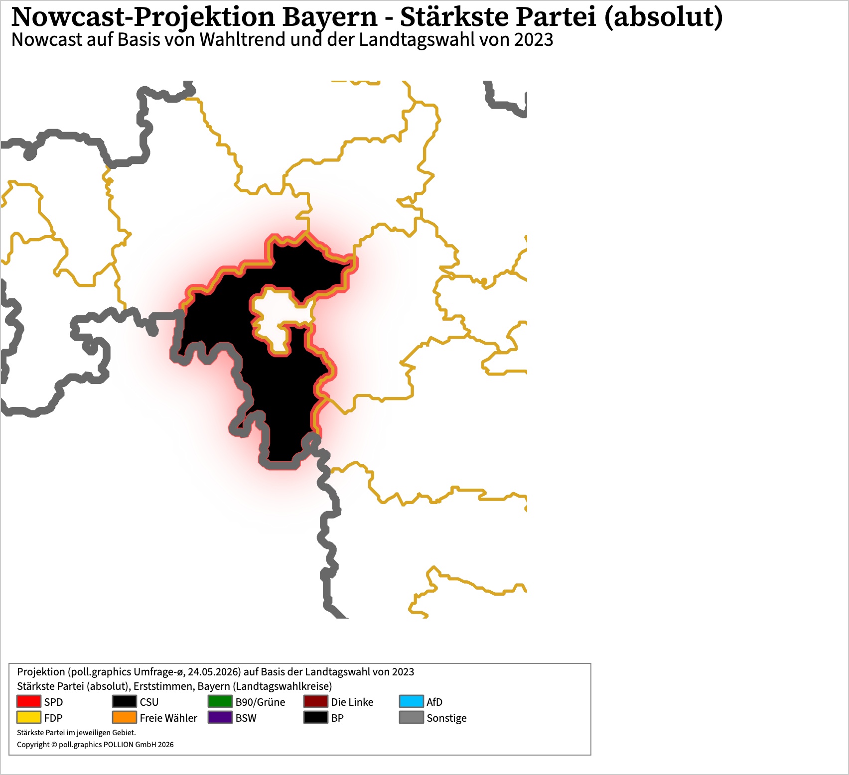 Wahlkreis-Analyse 100250077
