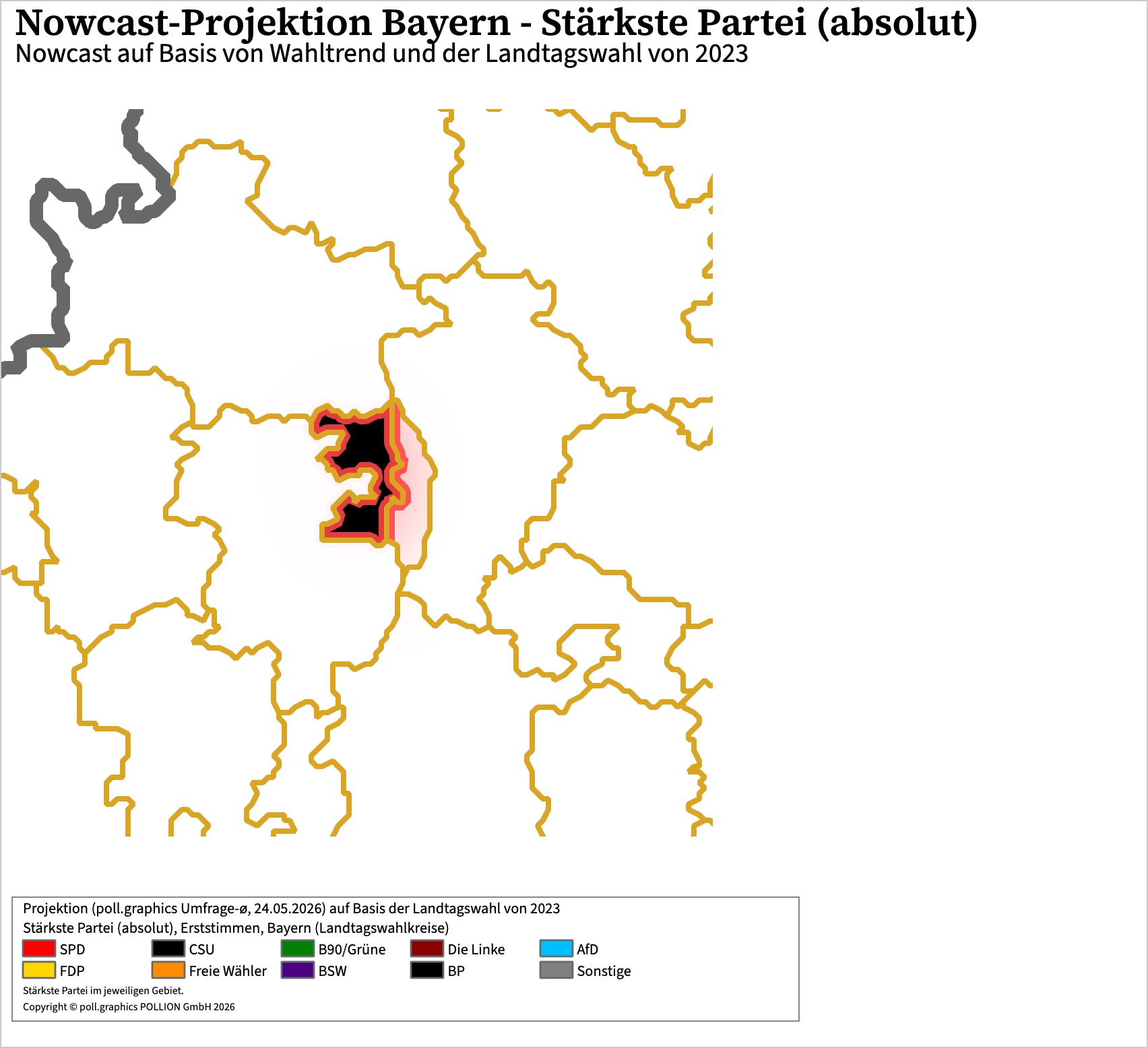 Wahlkreis-Analyse 100250080