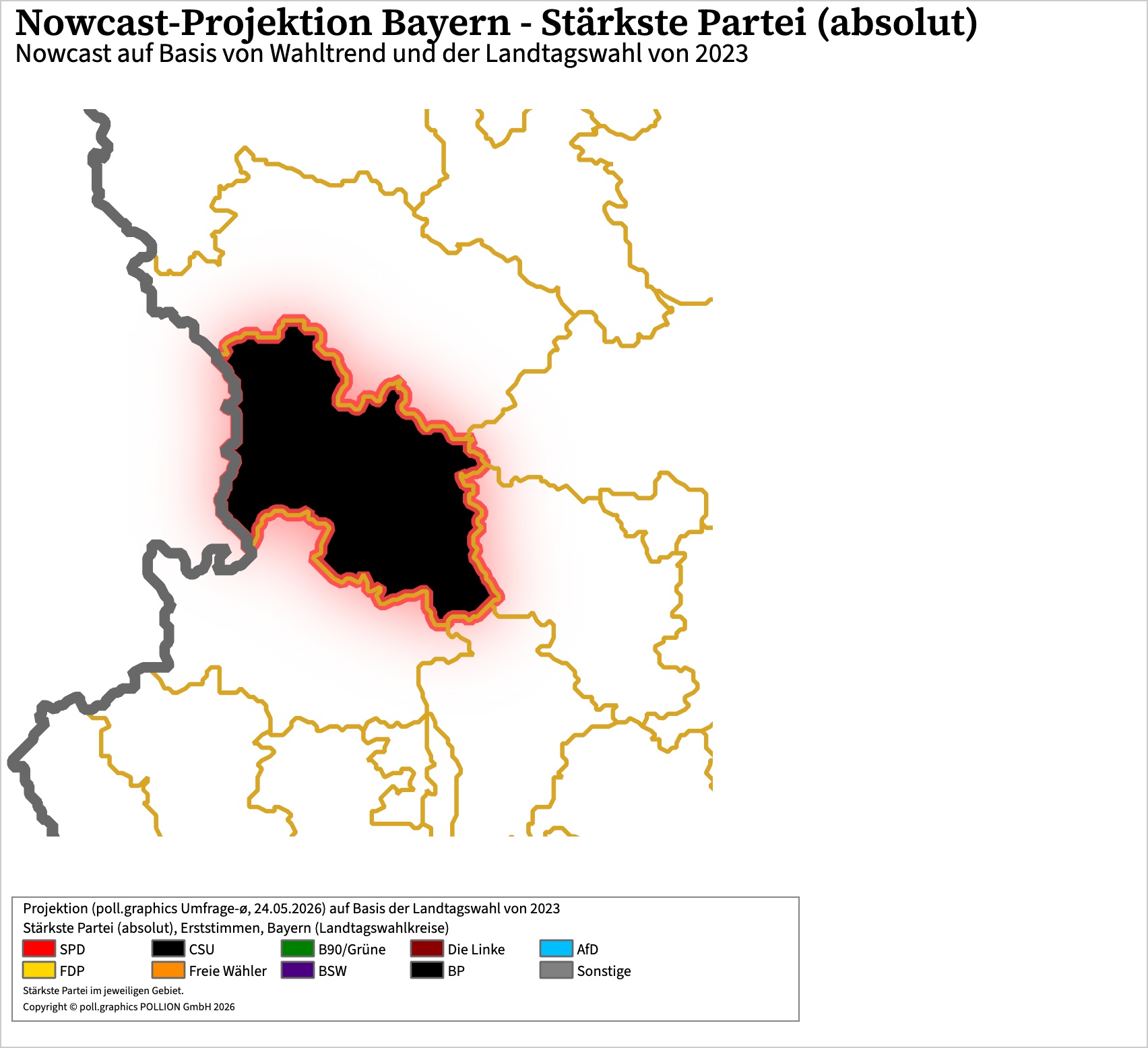 Wahlkreis-Analyse 100250084